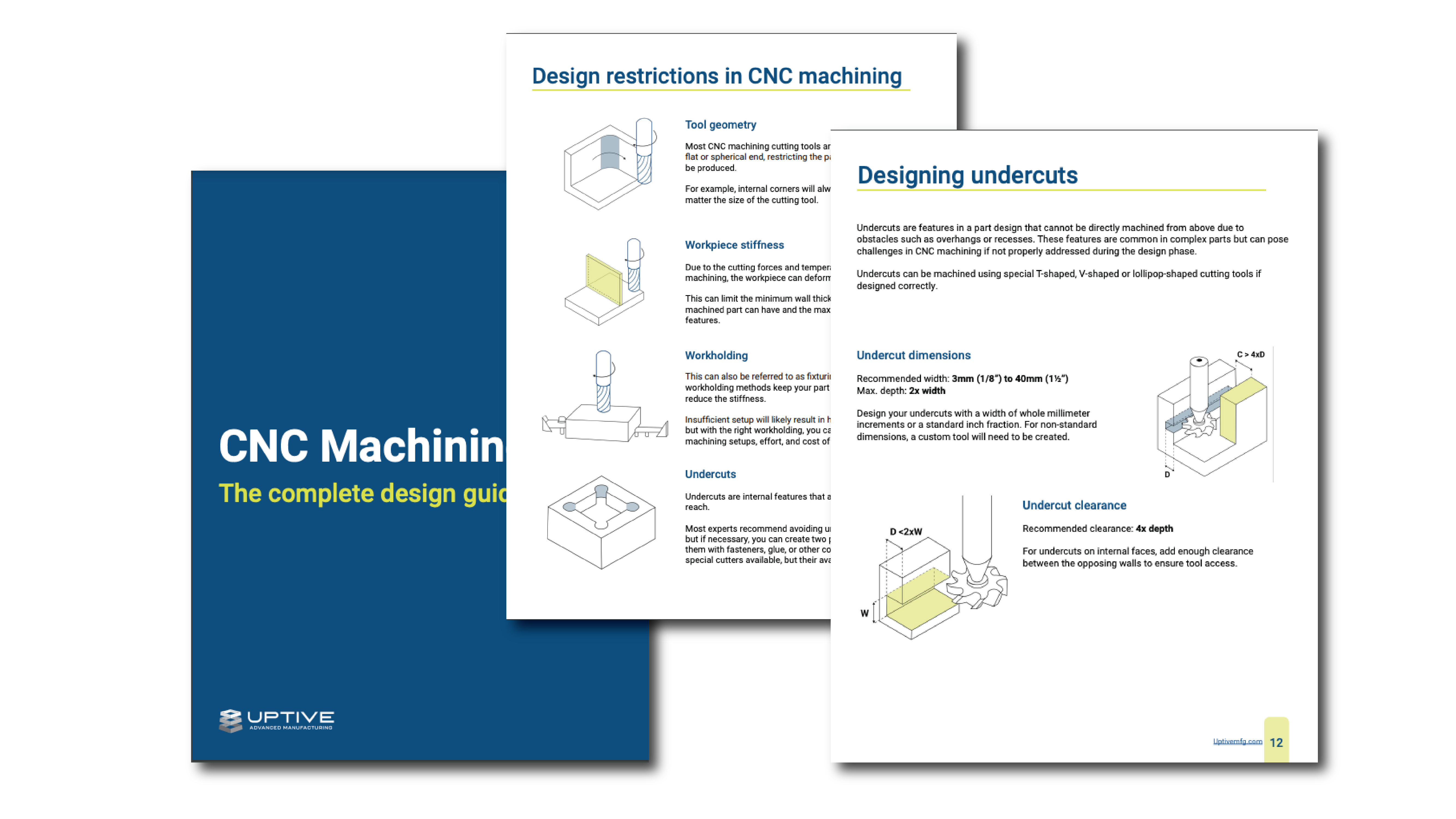 CNC design guide mock-1